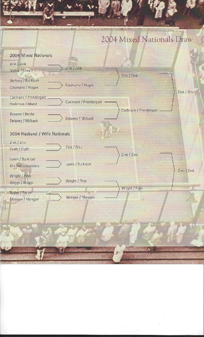 2004 Mixed Drawsheet