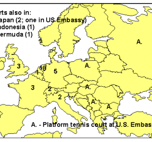 Courts in Europe